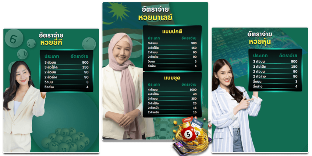 ASKMELOTTO จ่ายเงินทันที